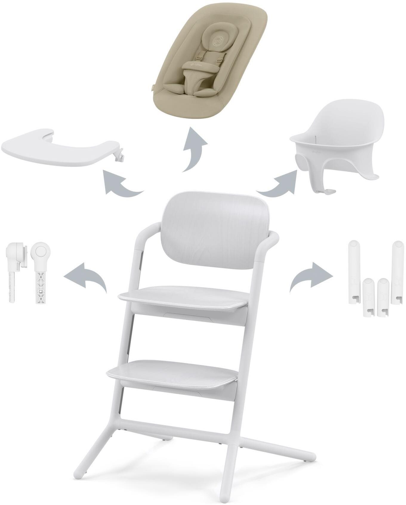 Cybex Lemo 4in1 Set All White Etetőszék