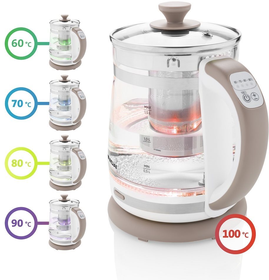 Hyundai VK760 Electric Kettle