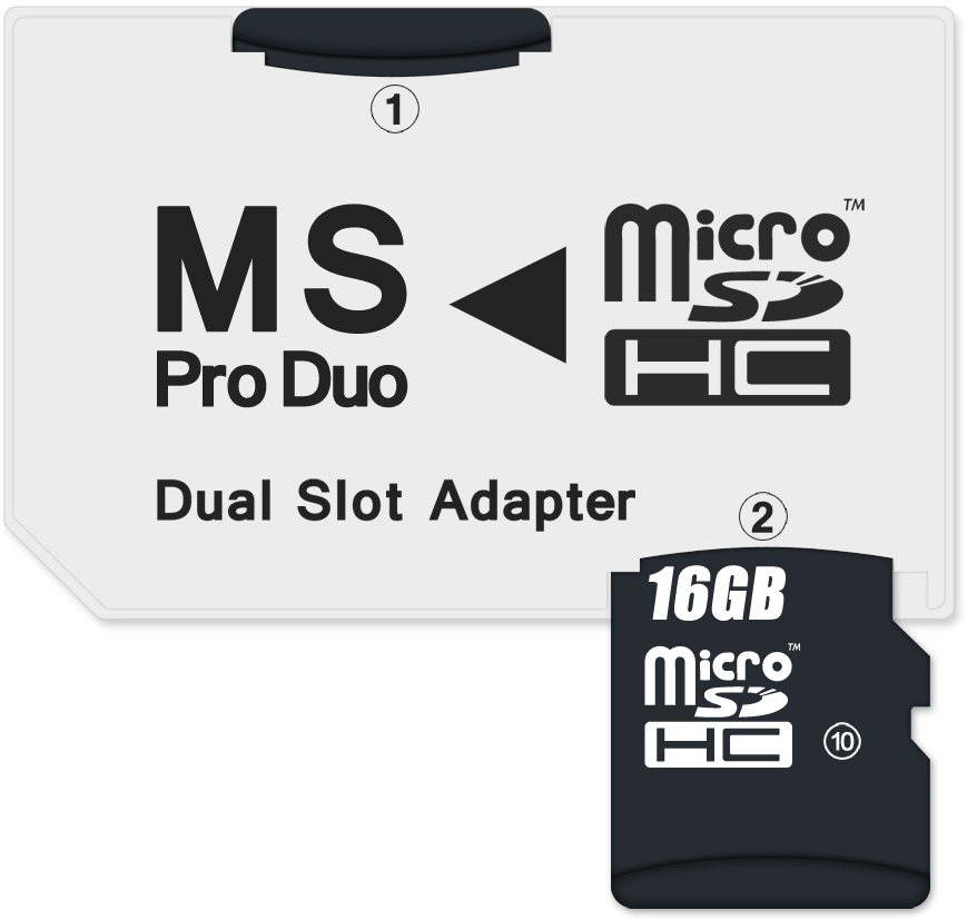 CONNECT IT MS PRO DUO na 2× Micro SDHC Adaptér na pamäťové karty