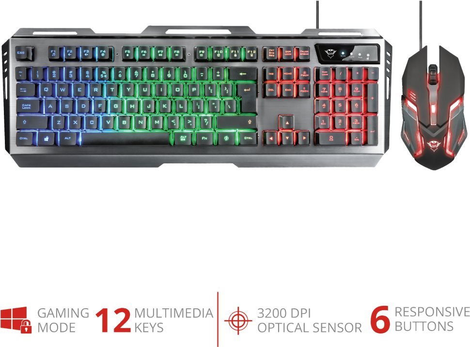 TRUST GXT845 TURAL US Keyboard and Mouse Set