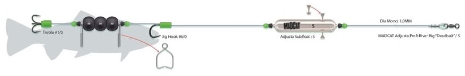 MADCAT Adjusta Profi River Rig „Deadbait“ S 20 g 180 cm Montáž