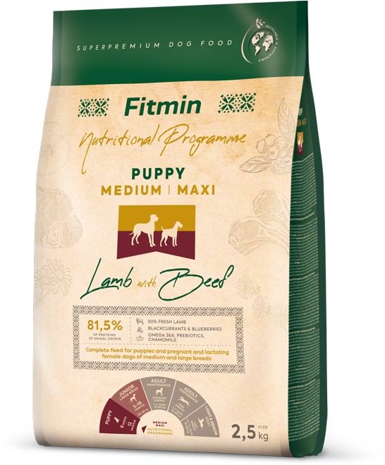 Fitmin Medium Maxi Puppy Lamb & Beef 2,5 Kg Granule pre šteniatka
