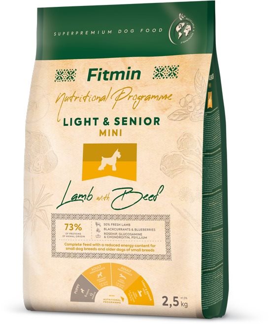 Fitmin Mini Light & Senior Lamb & Beef 2,5 Kg Granuly pre psov