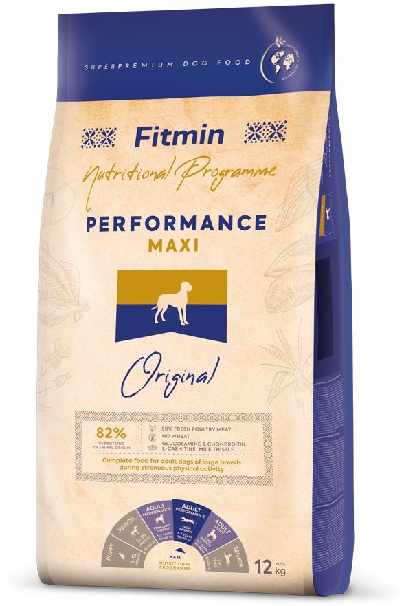 Fitmin Maxi Performance 12 Kg Granuly pre psov