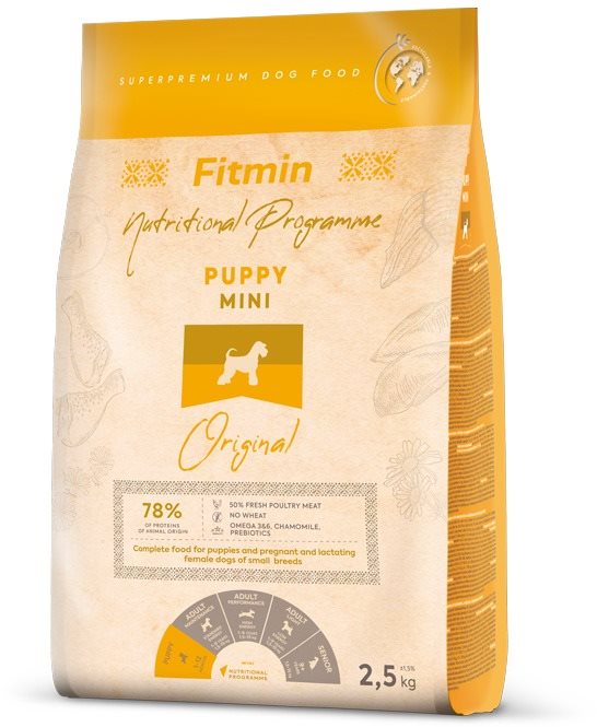 Fitmin Mini Puppy 2,5 Kg Granule pre šteniatka