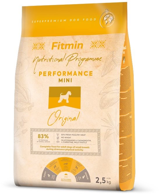 Fitmin Mini Performance 2,5 Kg Granuly pre psov
