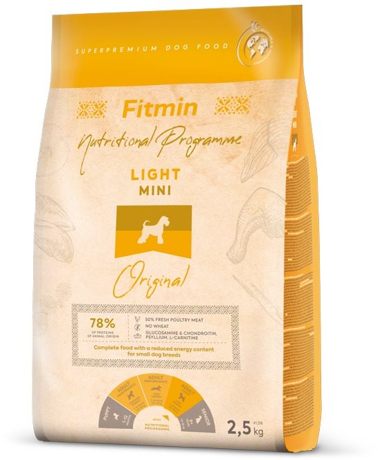 Fitmin Mini Light 2,5 Kg Granuly pre psov