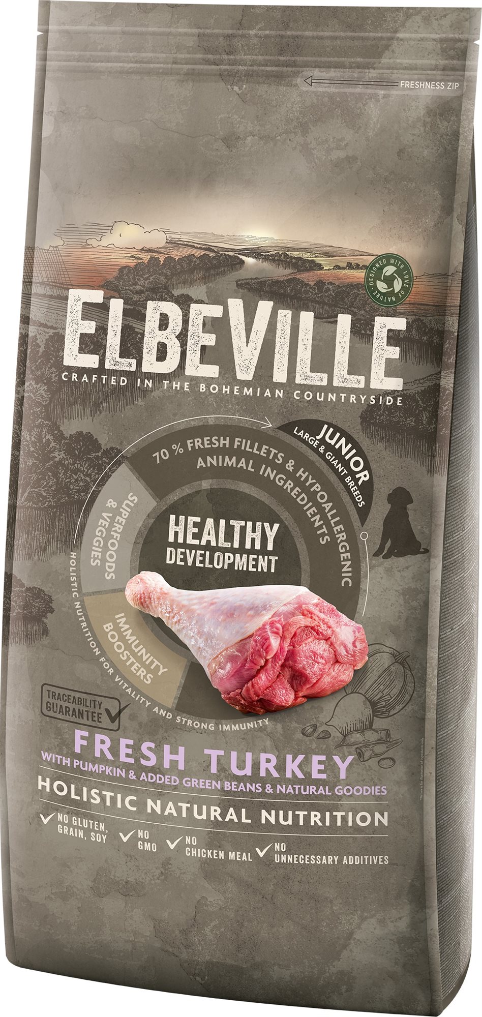 Elbeville Puppy and Junior Large Healthy Development Fresh Turkey...