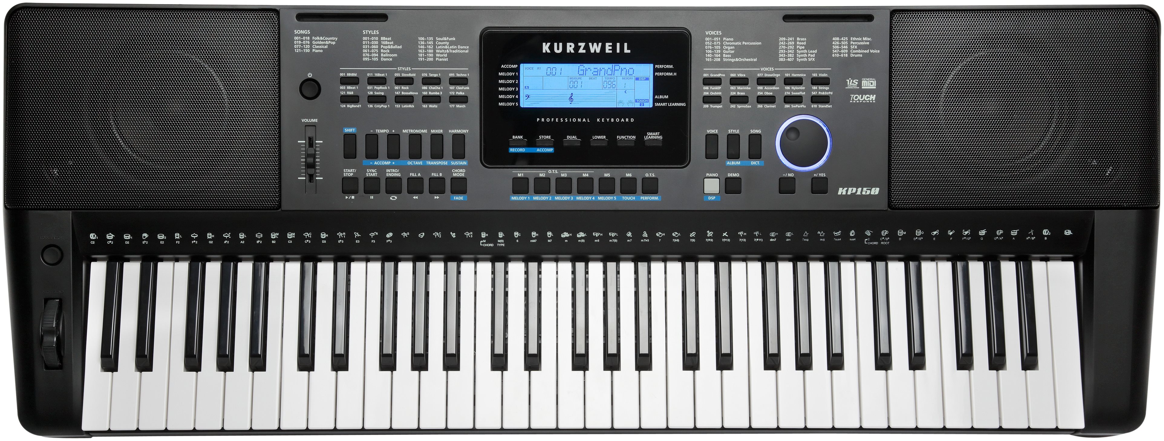 KURZWEIL KP150 Klávesy