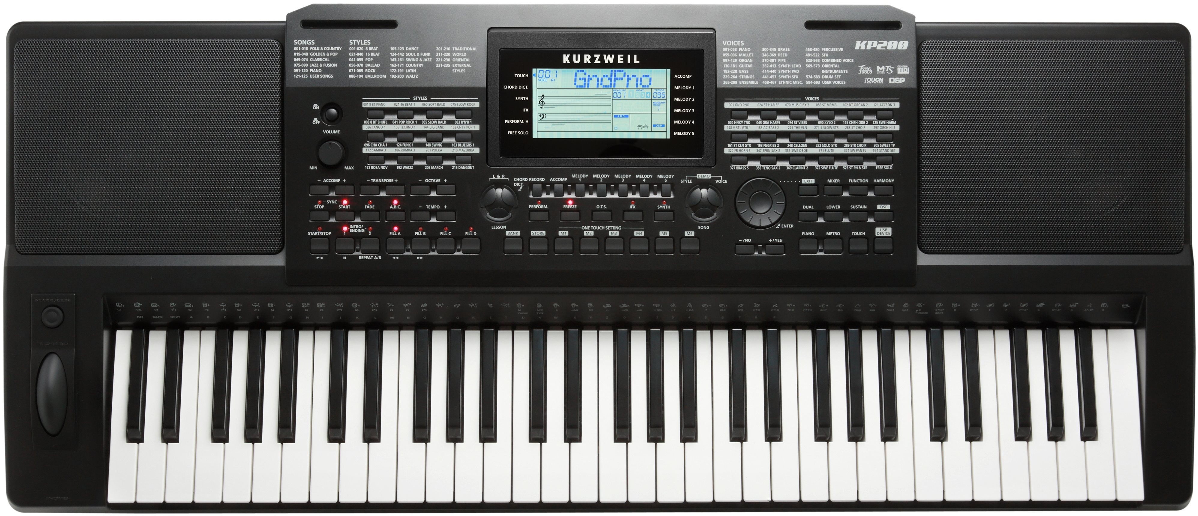 KURZWEIL KP200 Keyboard