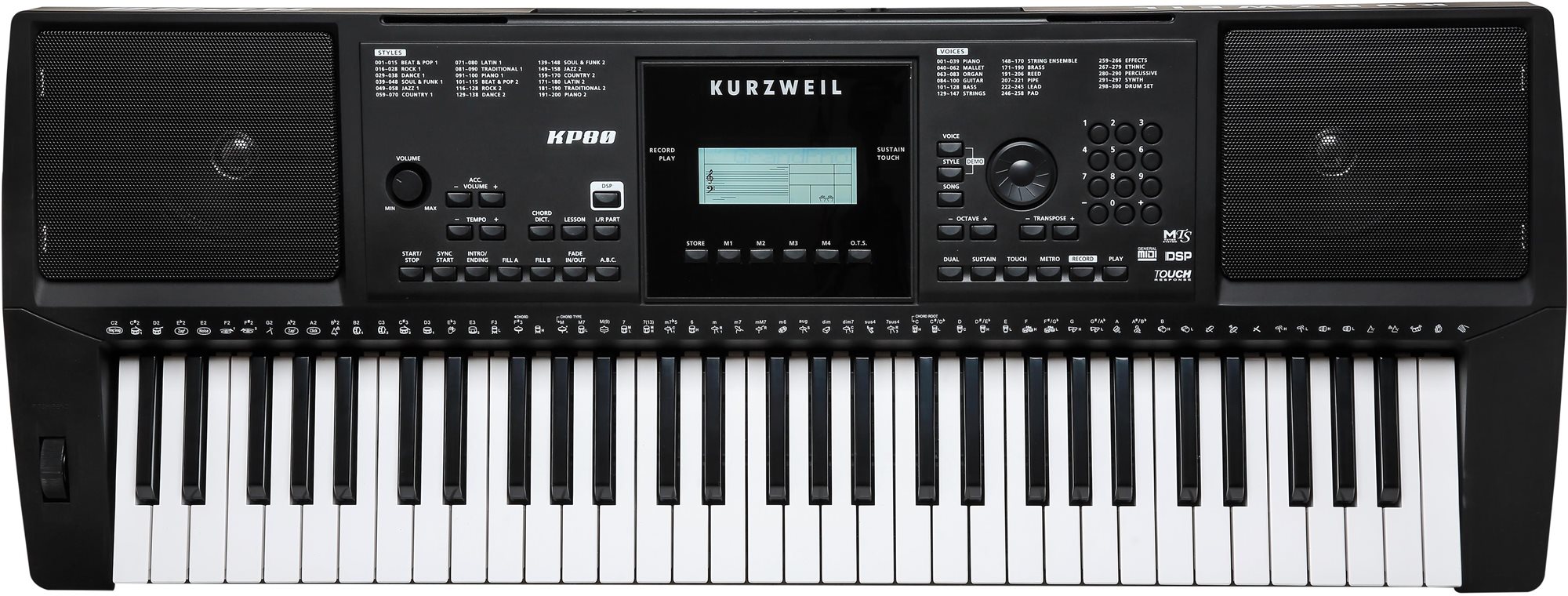 KURZWEIL KP80 Szintetizátor