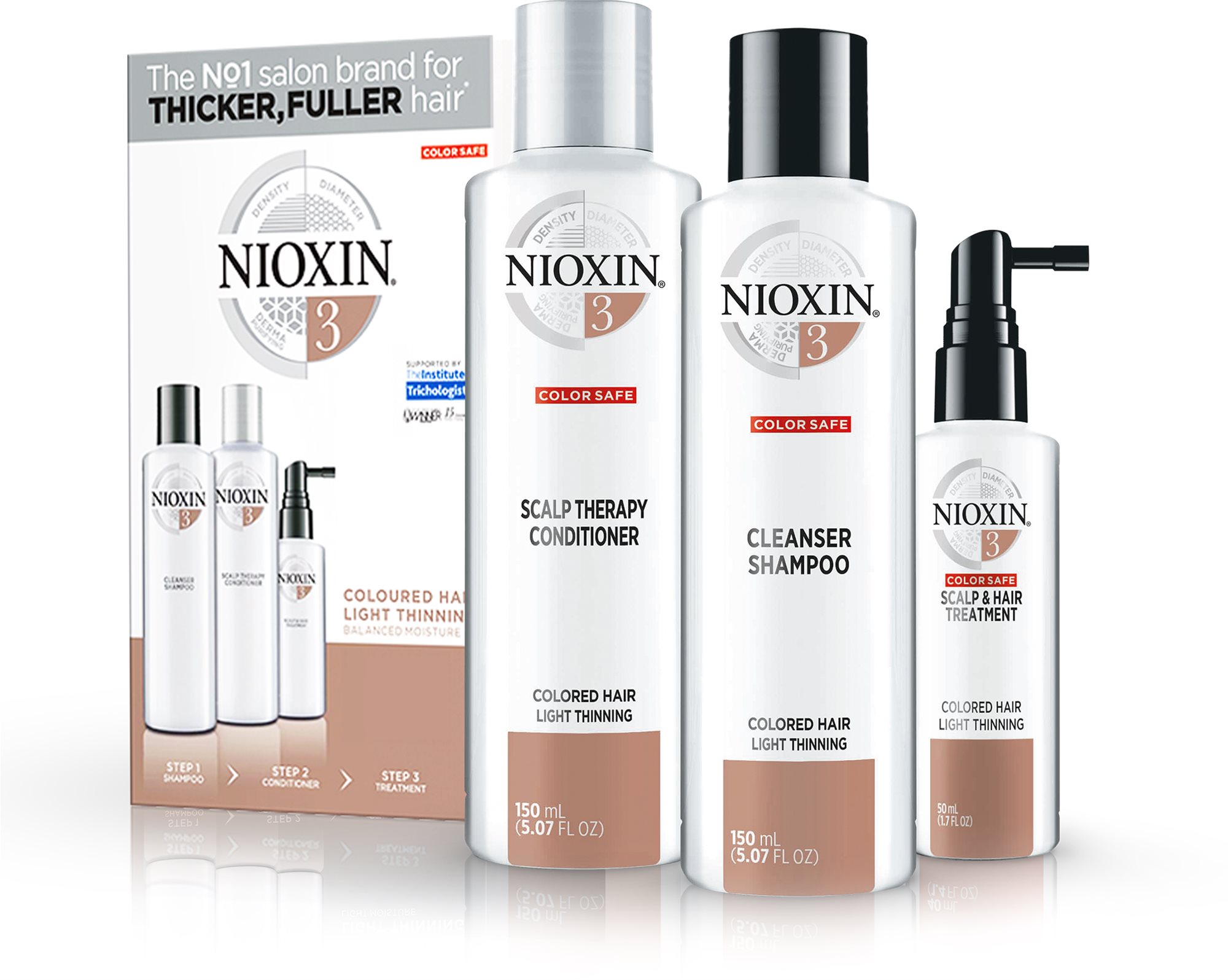 NIOXIN Trial Kit System 3 Sada vlasovej kozmetiky