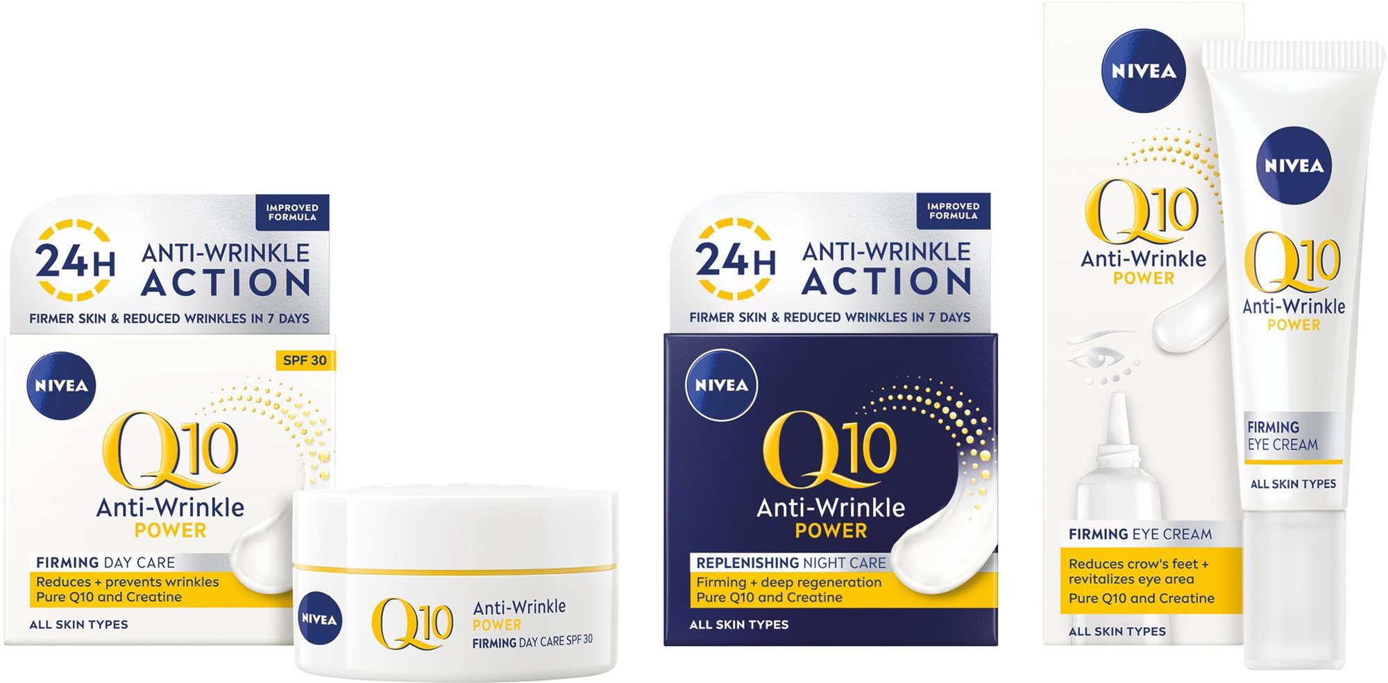 NIVEA Q10 Power Anti-Wrinkle Cream Set 115 ml Kozmetikai szett