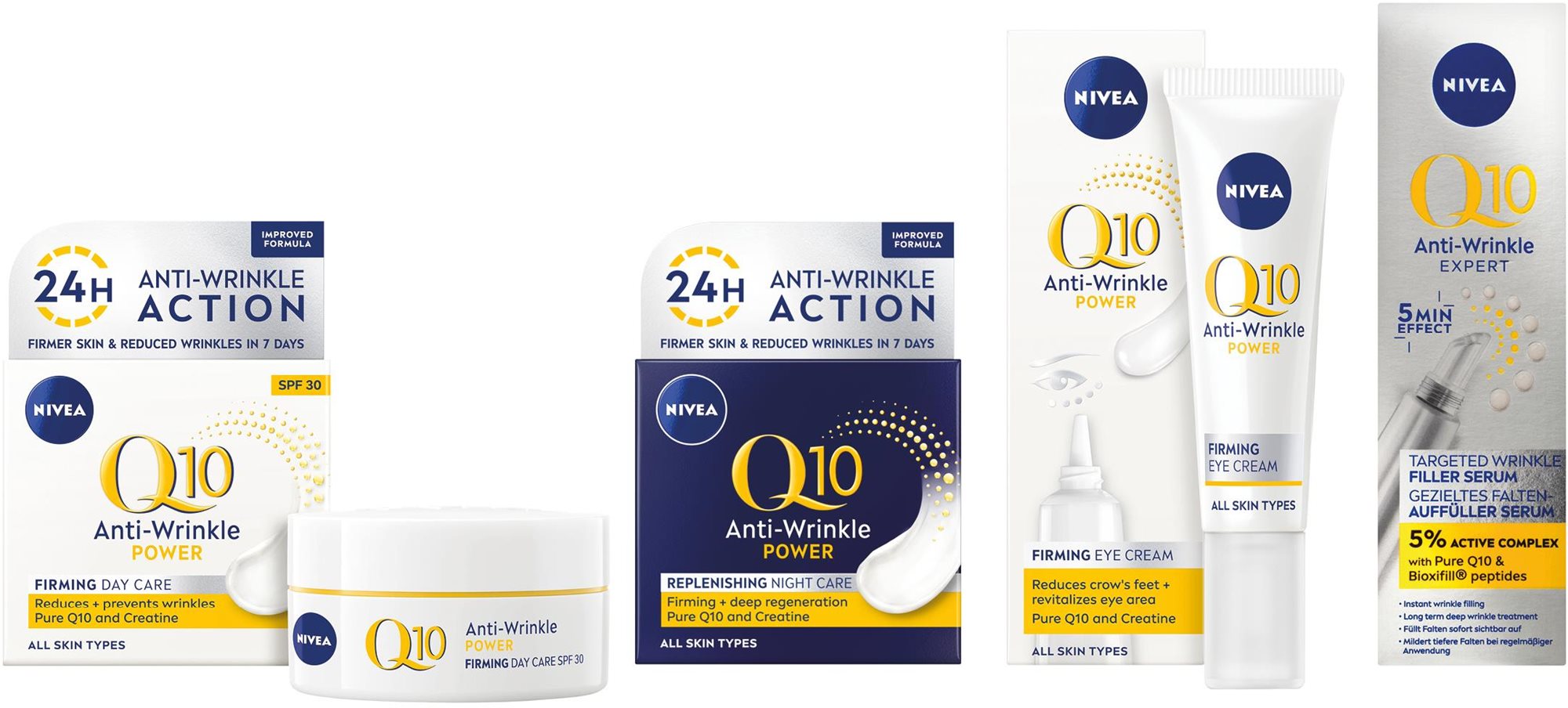 NIVEA Q10 Power Anti-Wrinkle Filler Set 130 ml Kozmetikai szett