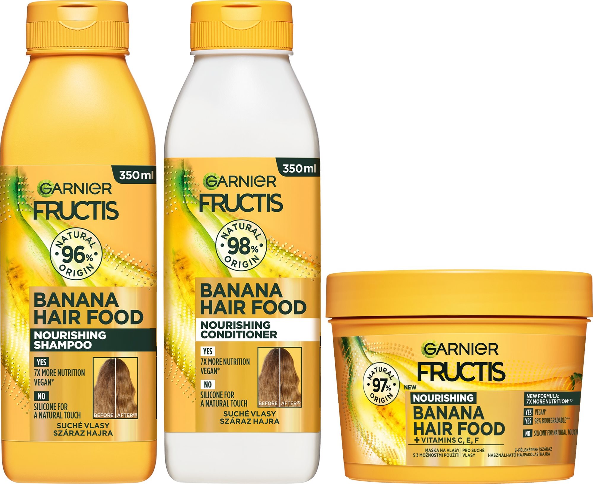 GARNIER Fructis Hair Food Banana Súprava 1100 ml Sada vlasovej...