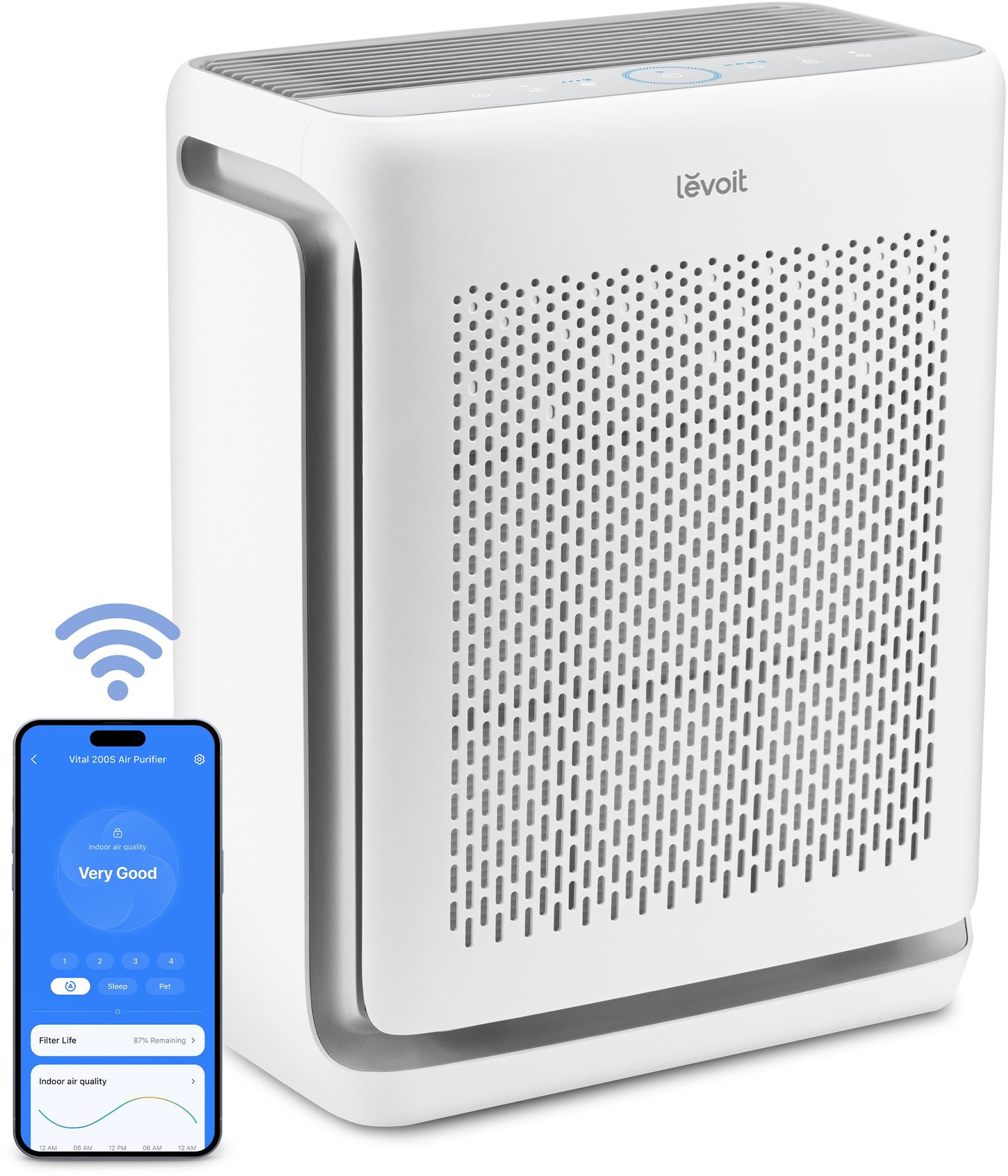 Levoit Vital 200S PRO SMART Légtisztító