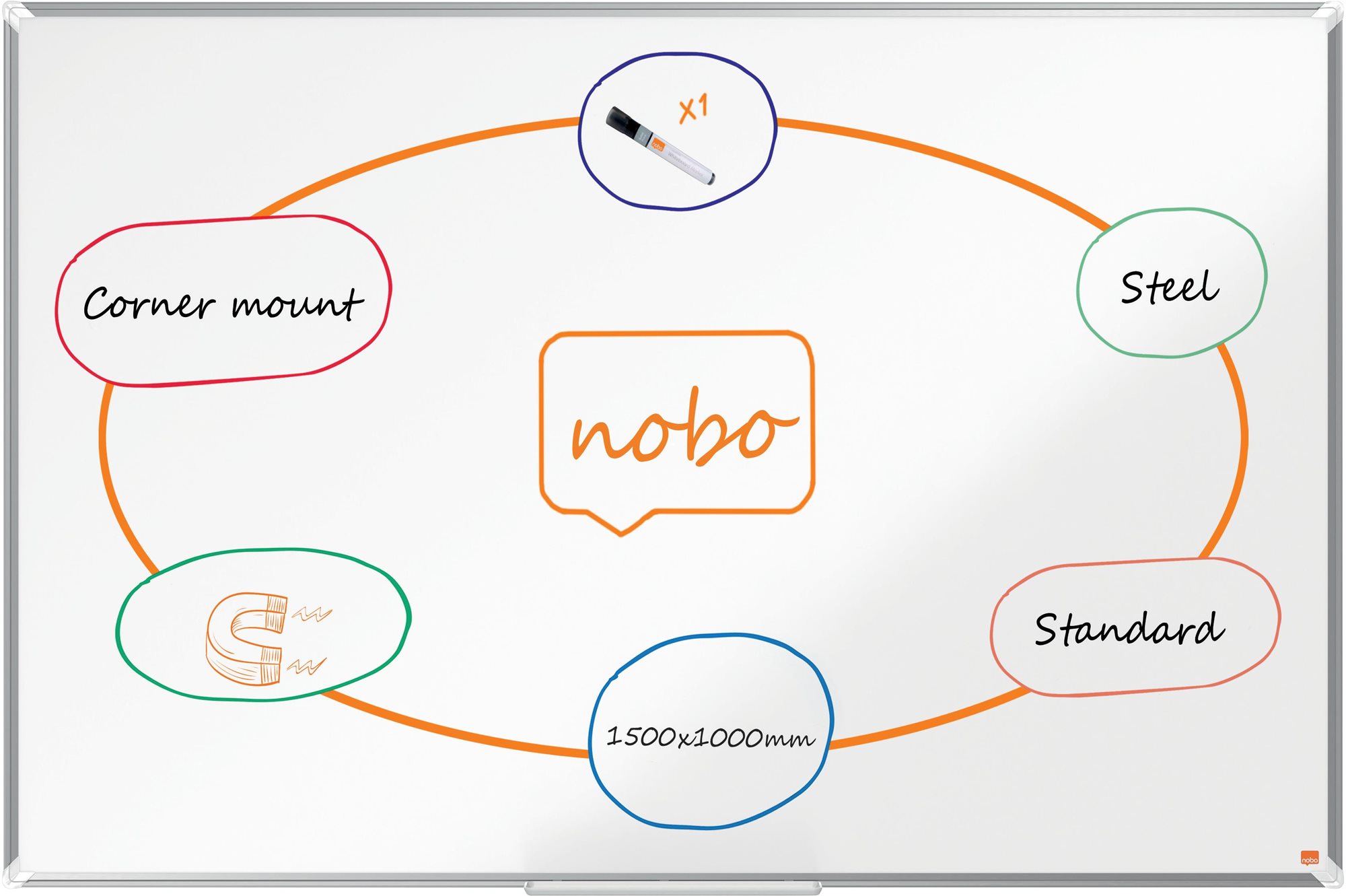NOBO Premium Plus 150 × 100 cm, biela Magnetická tabuľa