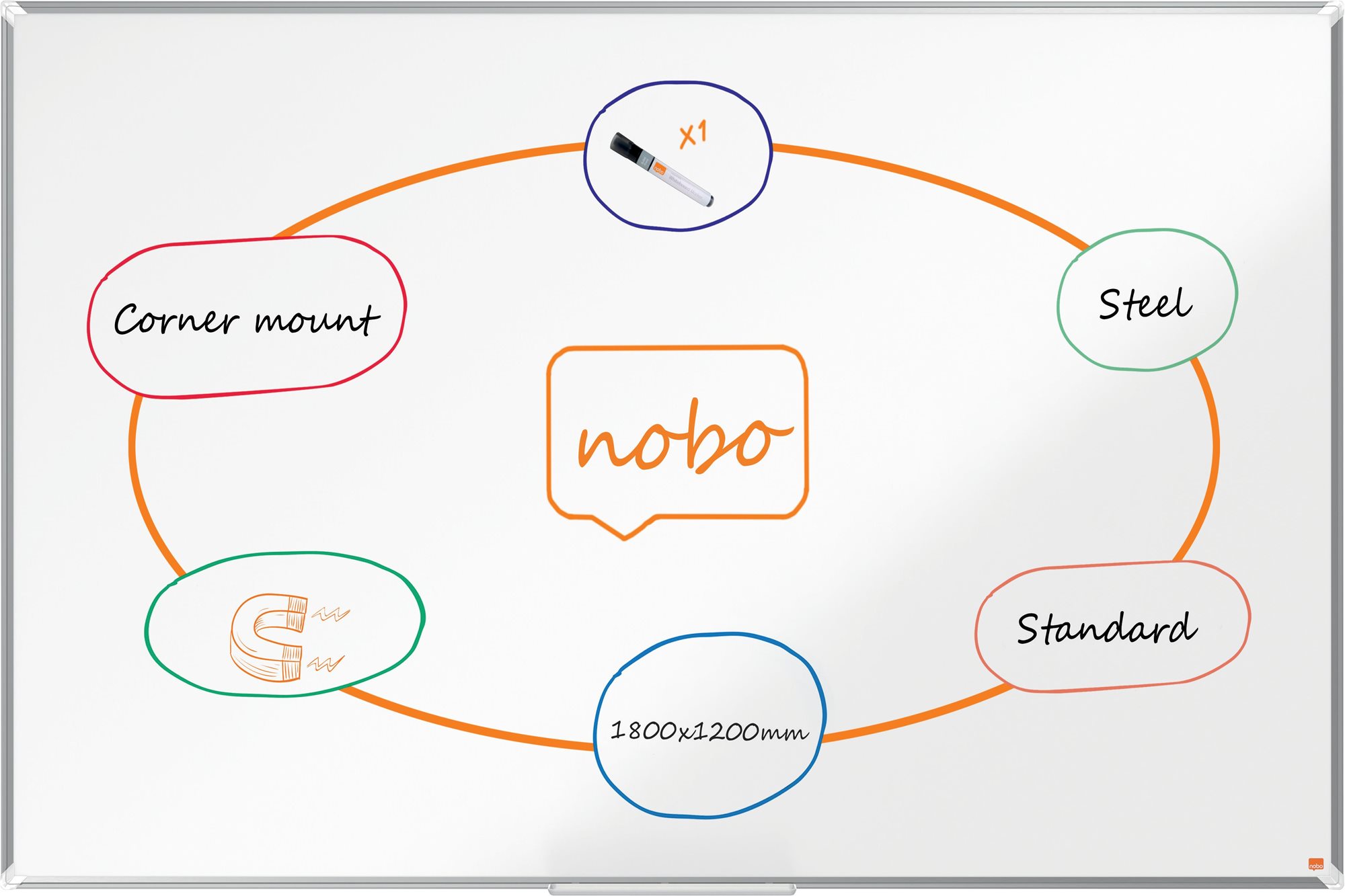 NOBO Premium Plus 180 × 120 cm, biela Magnetická tabuľa