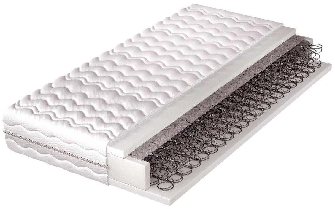 Nejlevnější nábytek Pružinový matrac Rowan 140 × 200 cm Matrac