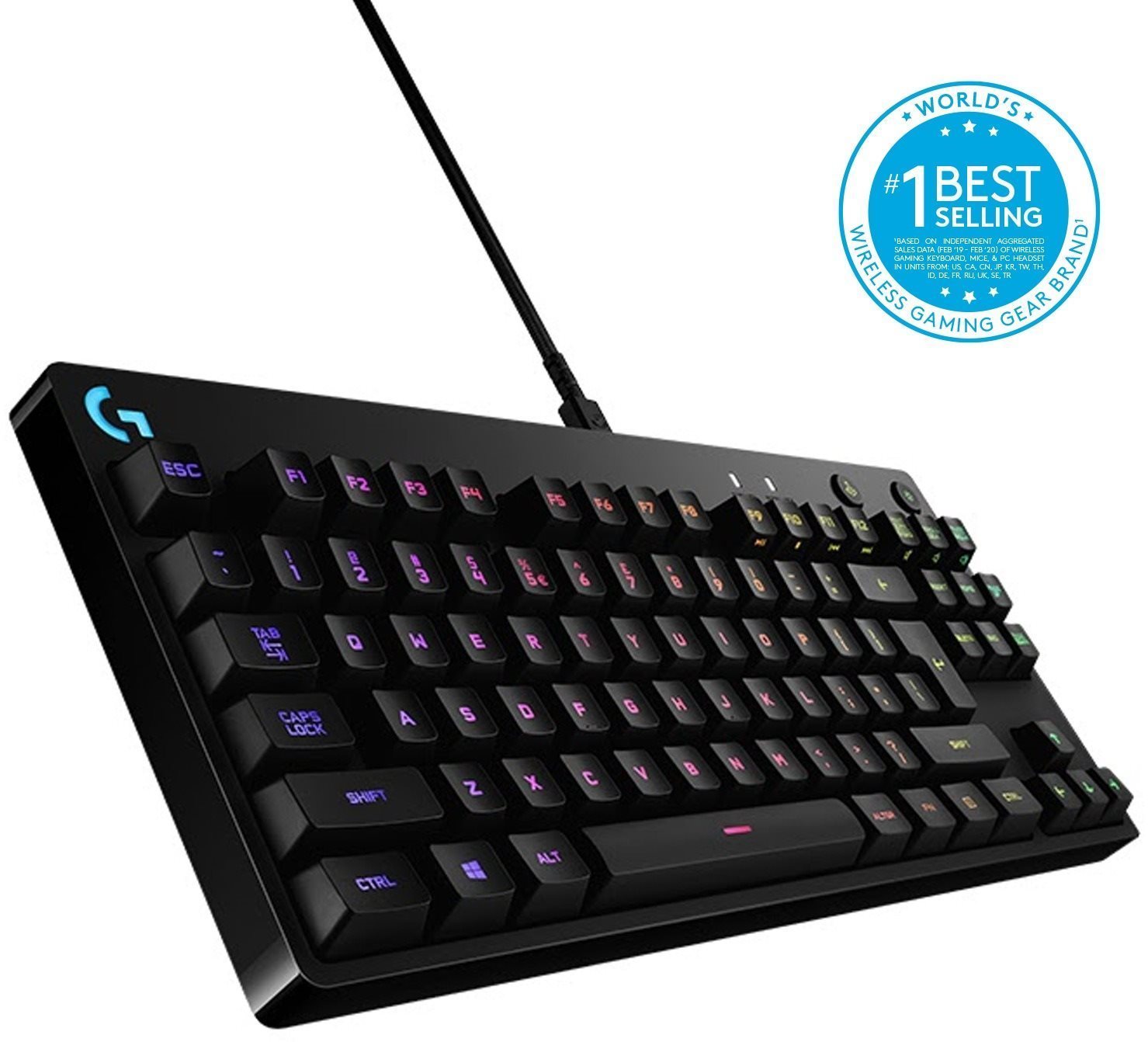 Logitech G PRO Mechanical Gaming Keyboard (2019) - US Gamer...