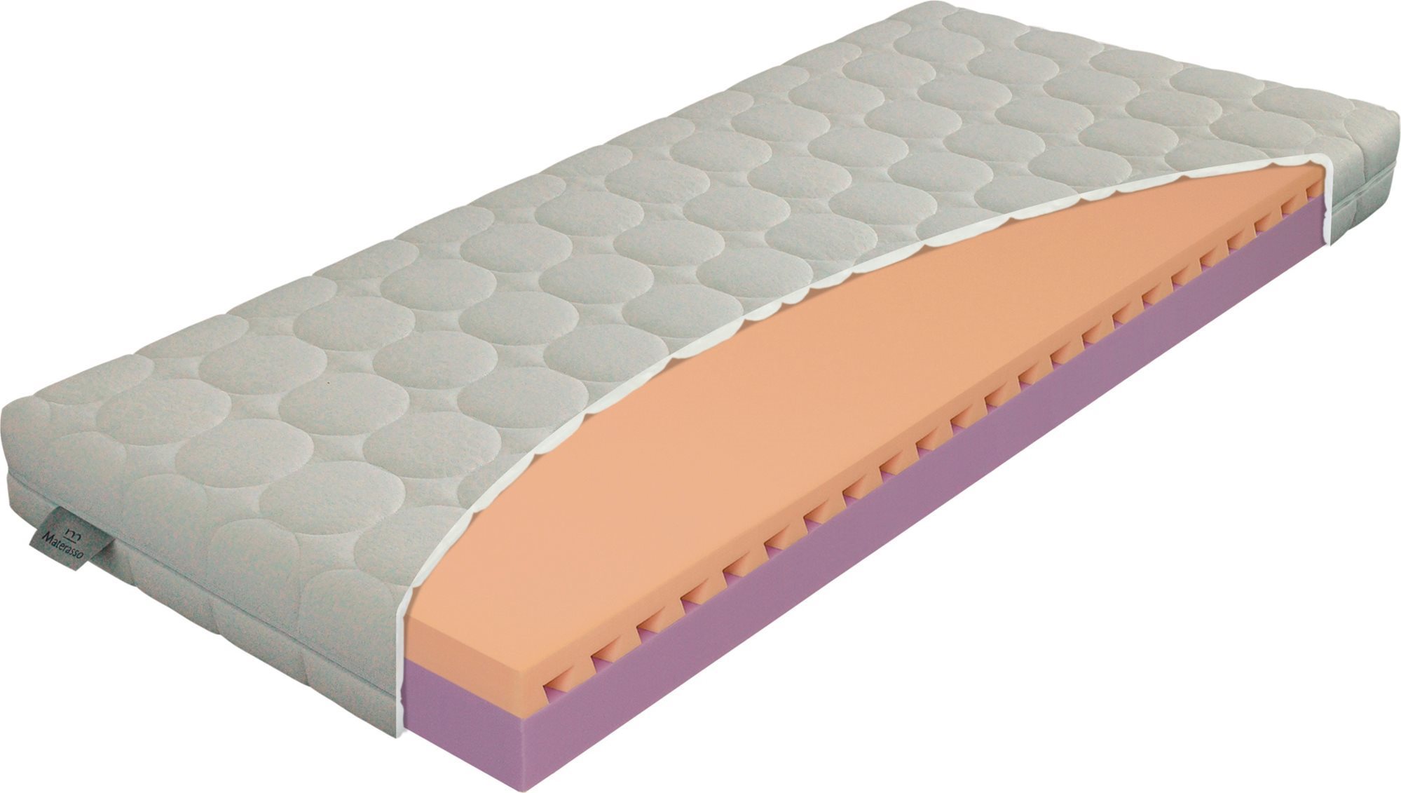 Matrac FLEX RELAX 140 × 200 Matrac