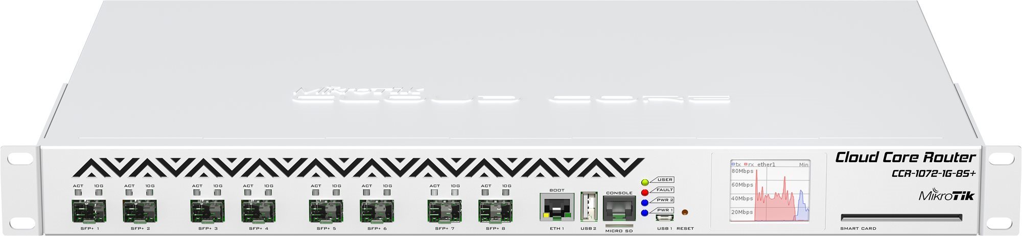 Mikrotik CCR1072-1G-8S+ Router