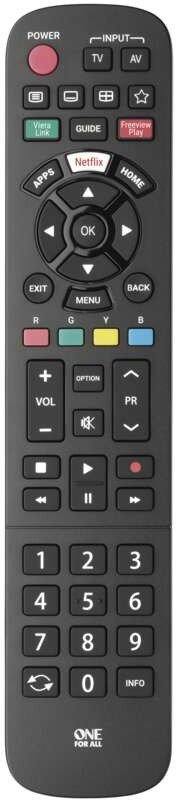 OFA PANASONIC Diaľkový ovládač
