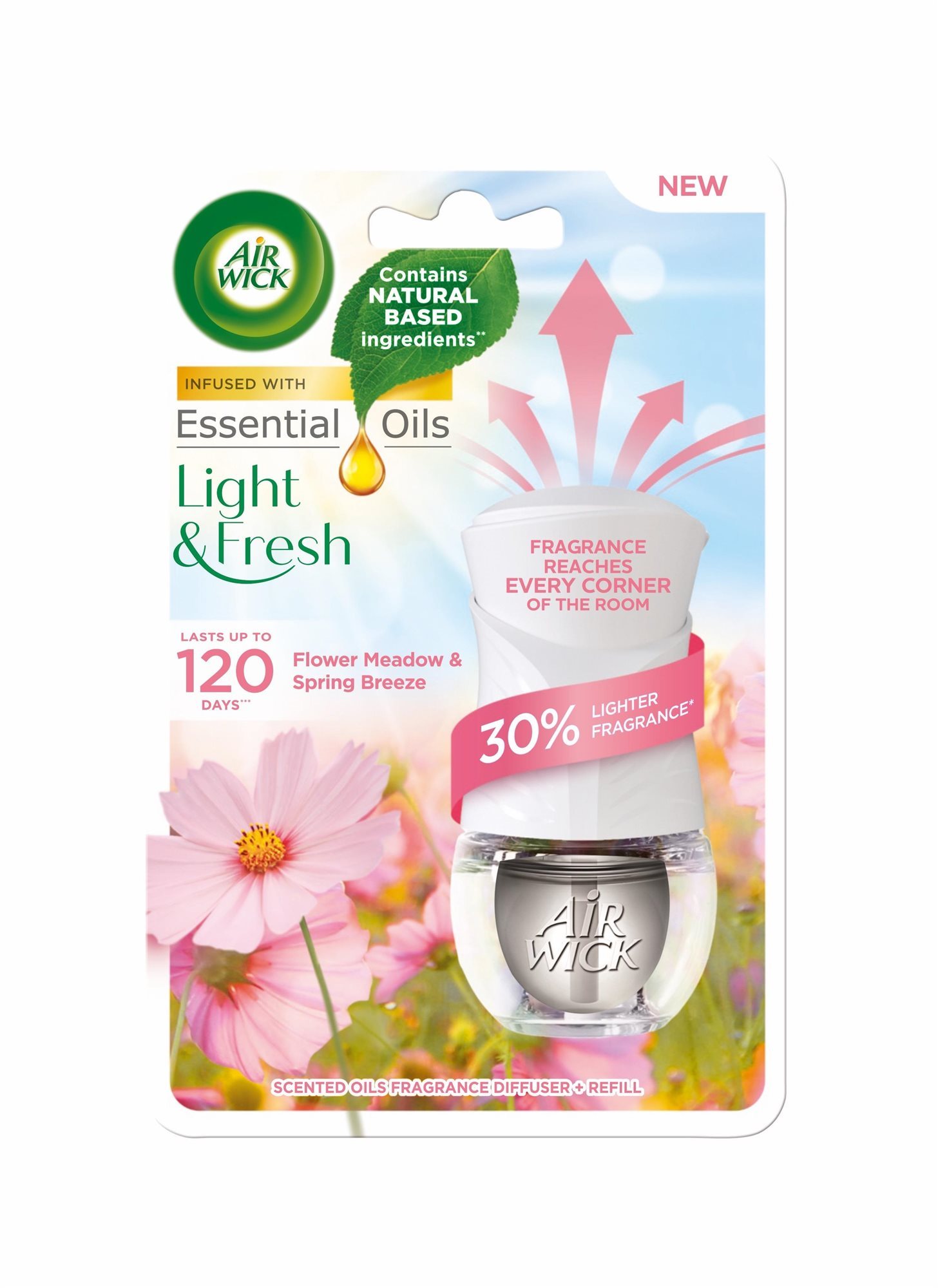 Air Wick Electric készlet Virágzó rét és tavaszi szellő 19 ml...