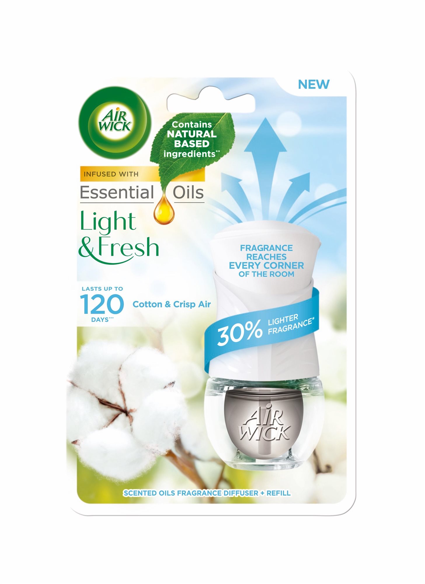 Air Wick Electric készlet Friss pamut 19 ml Légfrissítő