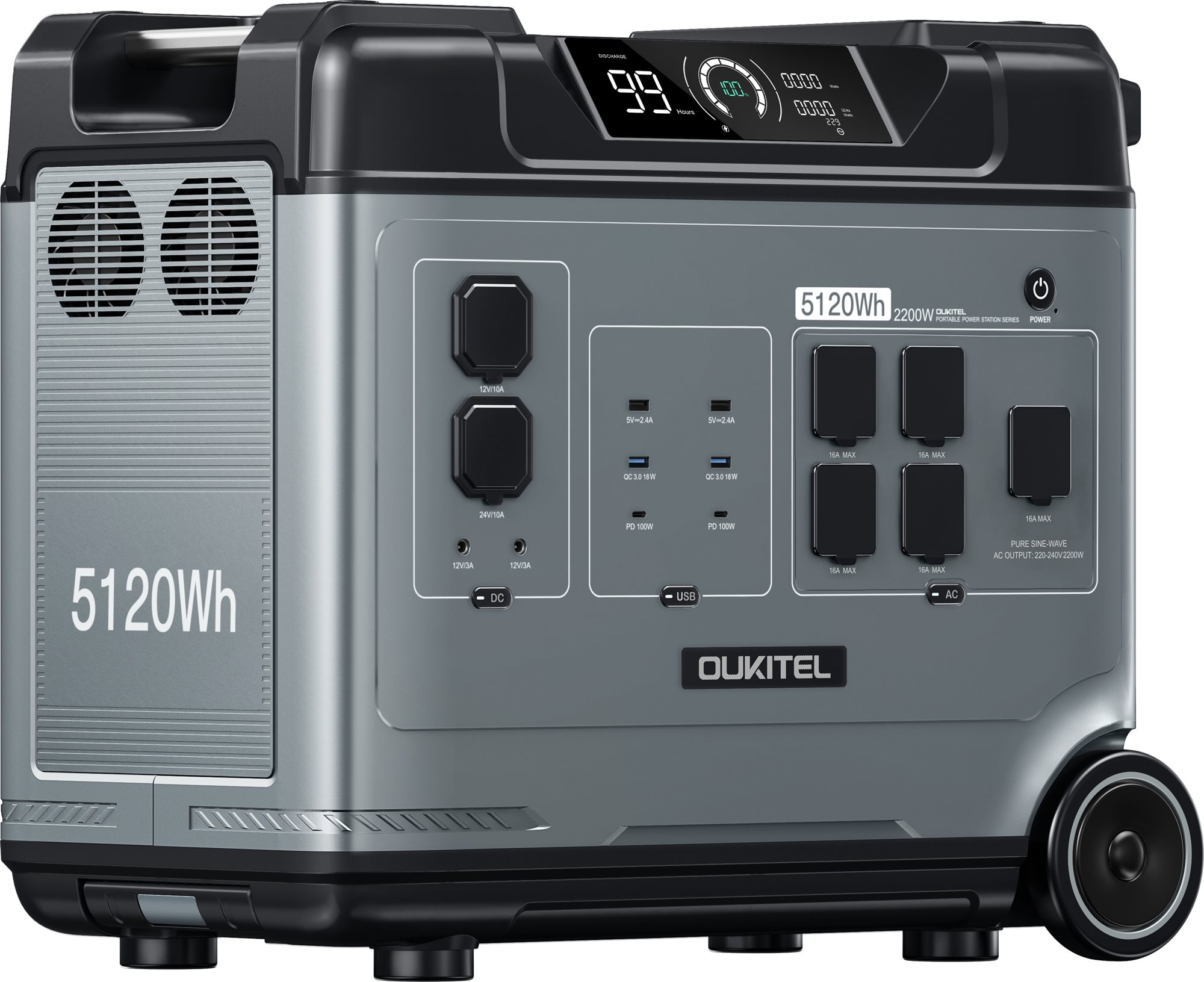 Oukitel P5000E Power Station 5 120 Wh Nabíjacia stanica