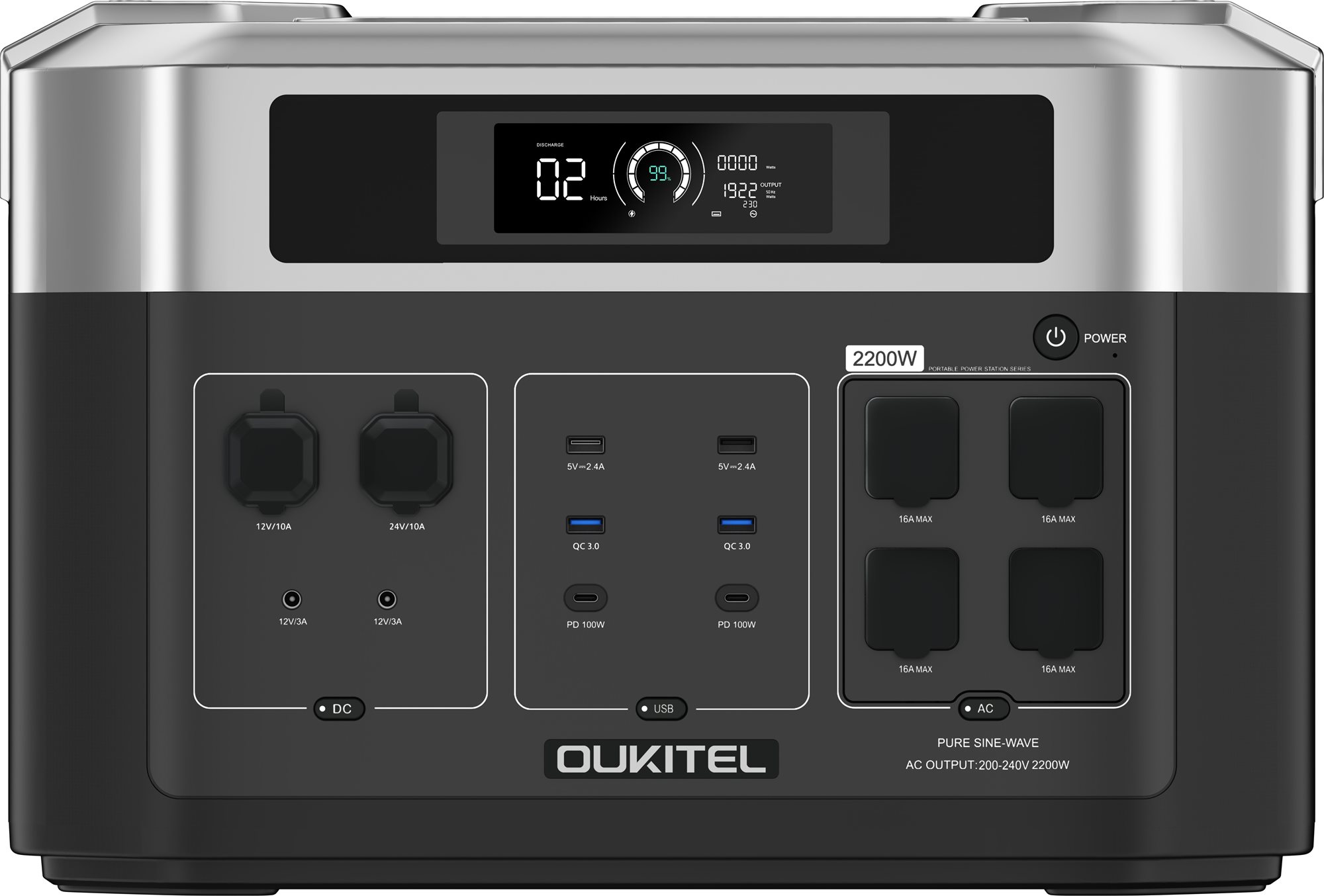 Oukitel Expandable Power Station 2048Wh Ladestation