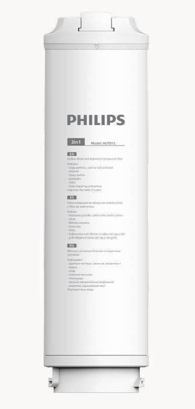 Philips AUT812 Náhradný filter