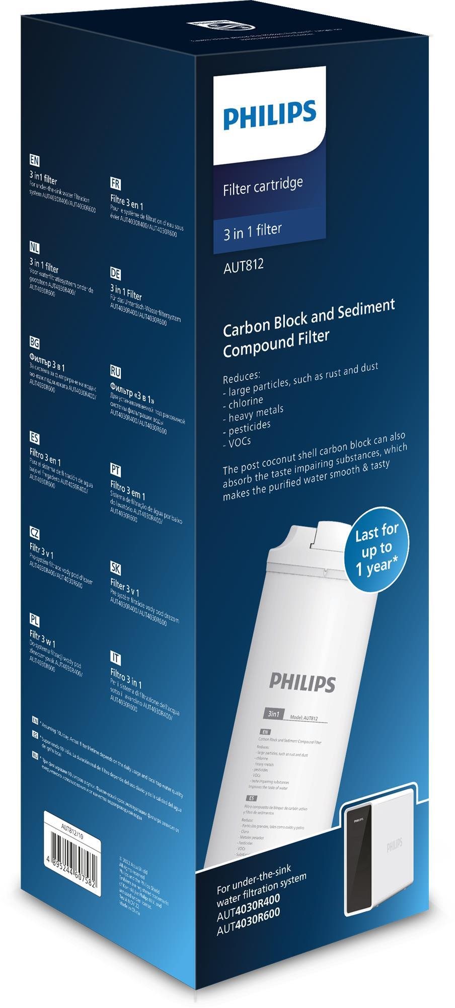 Philips AUT870R400 Náhradný filter