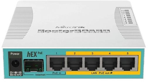 Mikrotik RB960PGS Routerboard