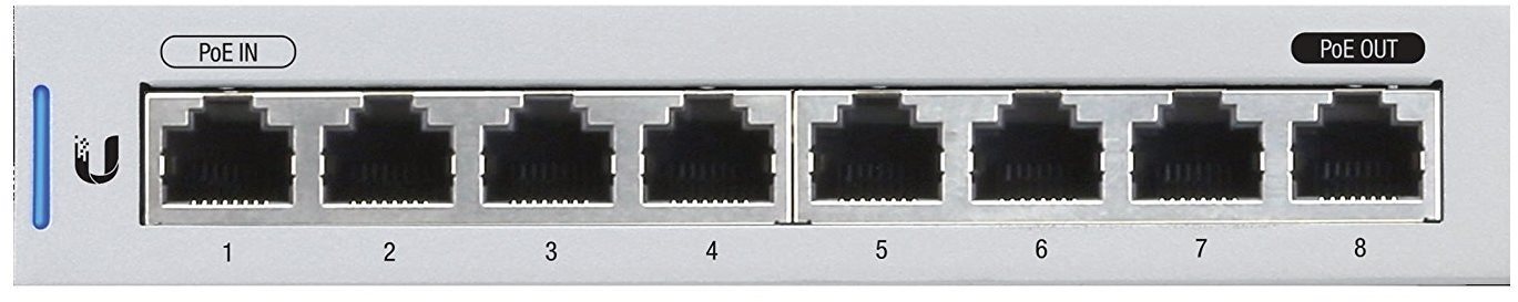 Ubiquiti US-8 Switch