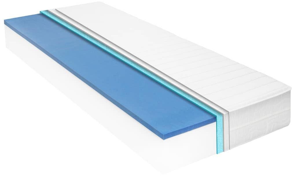 Matrac 160 × 200 cm pamäťová pena Visco 18 cm Matrac