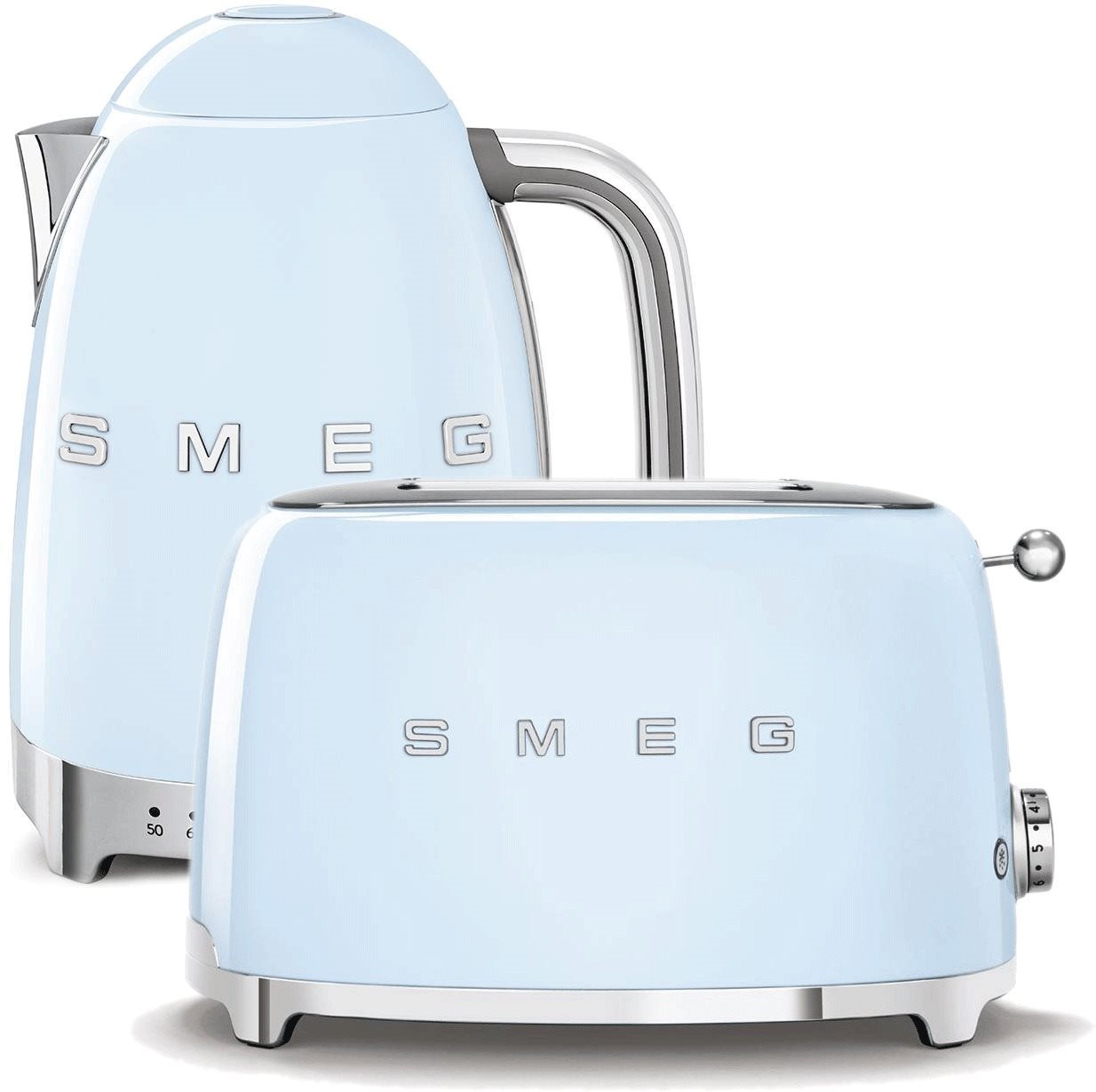 Wasserkocher SMEG 50's Retro Style 1,7l LED Anzeige pastellblau +...