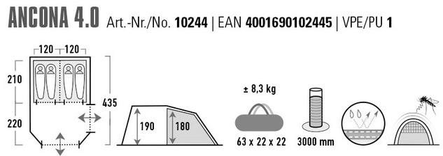 High Peak Ancona 4.0 Stan