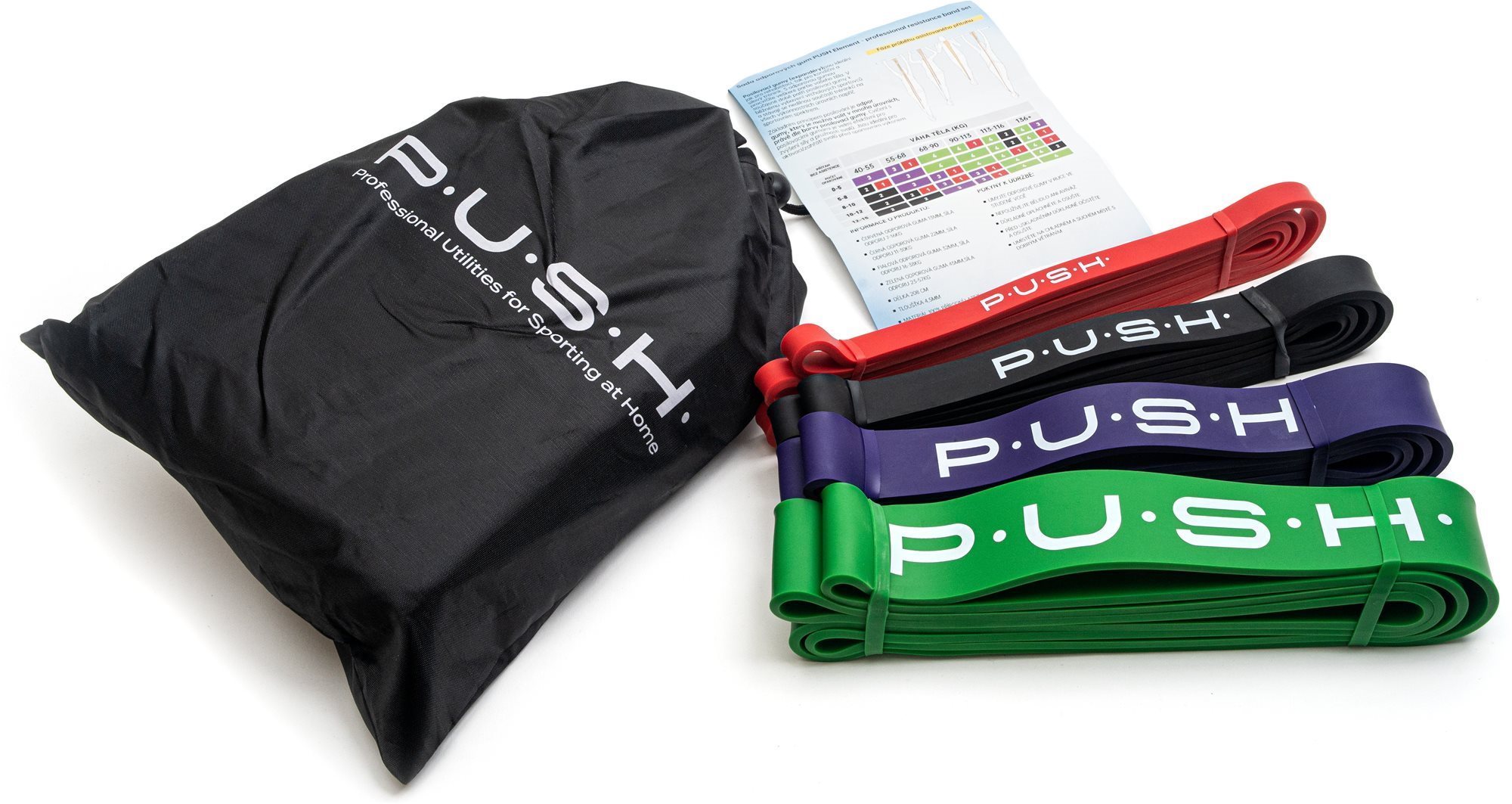 PUSH Element – professional resistance band set Sada gúm na cvičenie