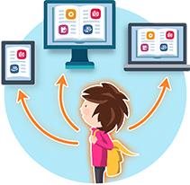 Mozaik Student (elektronická licencia) Vzdelávací program