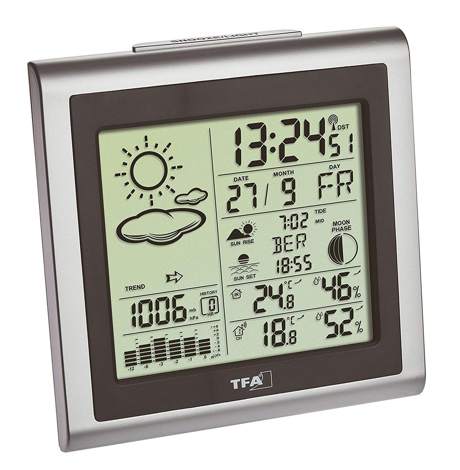 Domáca meteostanica TFA 35.1145.54 LARGO Meteostanica