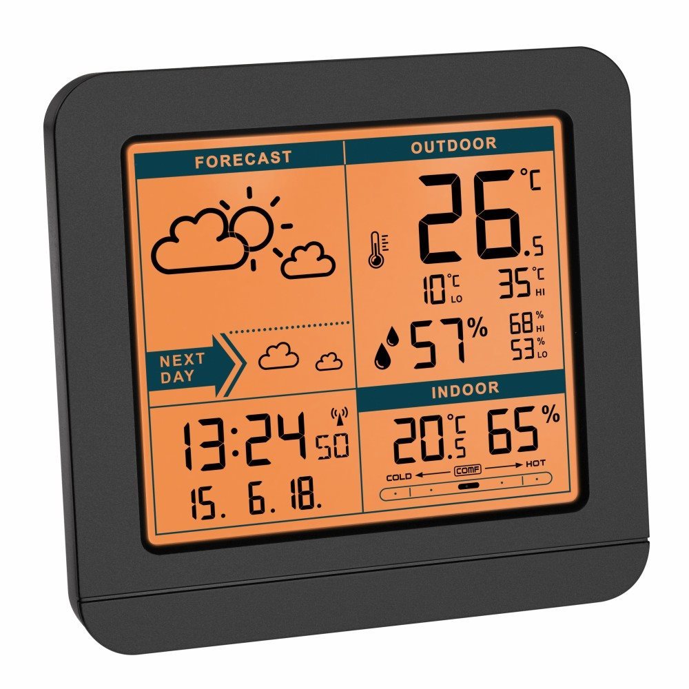 Bezdrôtová meteostanica TFA 35.1152.01 SKY – čierna Meteostanica