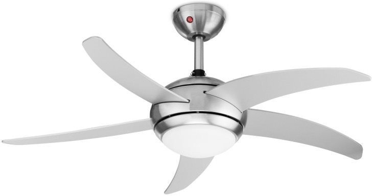 Tristar VE-5815 Fan