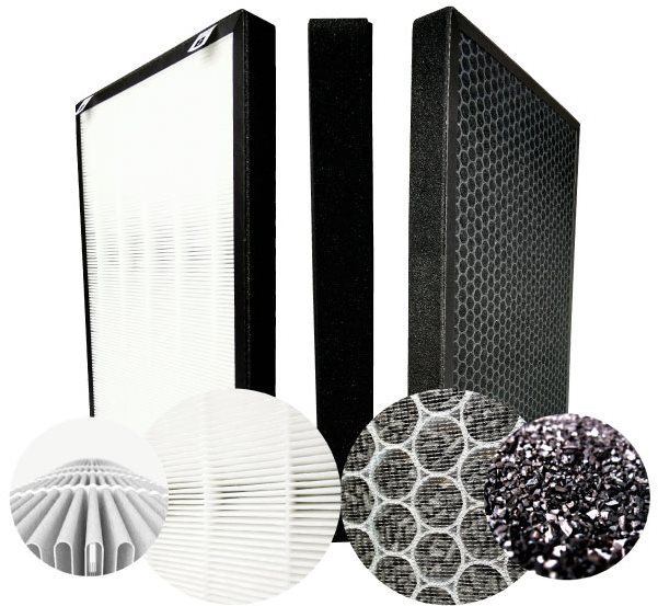 Set de filtres KJ600 Viking Filtres pour purificateur d'air