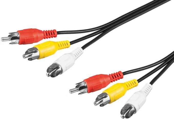 PremiumCord Kabel 3 x CINCH-3 x CINCH M/M - 2 m Videokabel