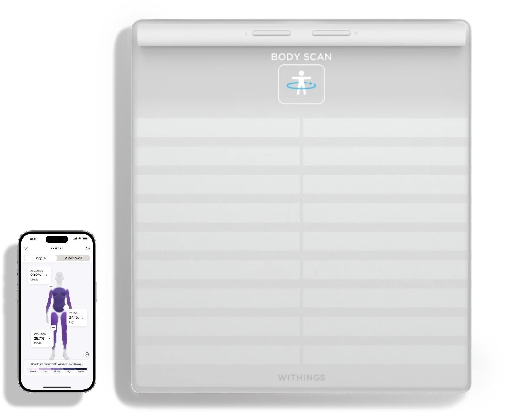 Withings Body Scan Connected Health Station – White Osobná váha