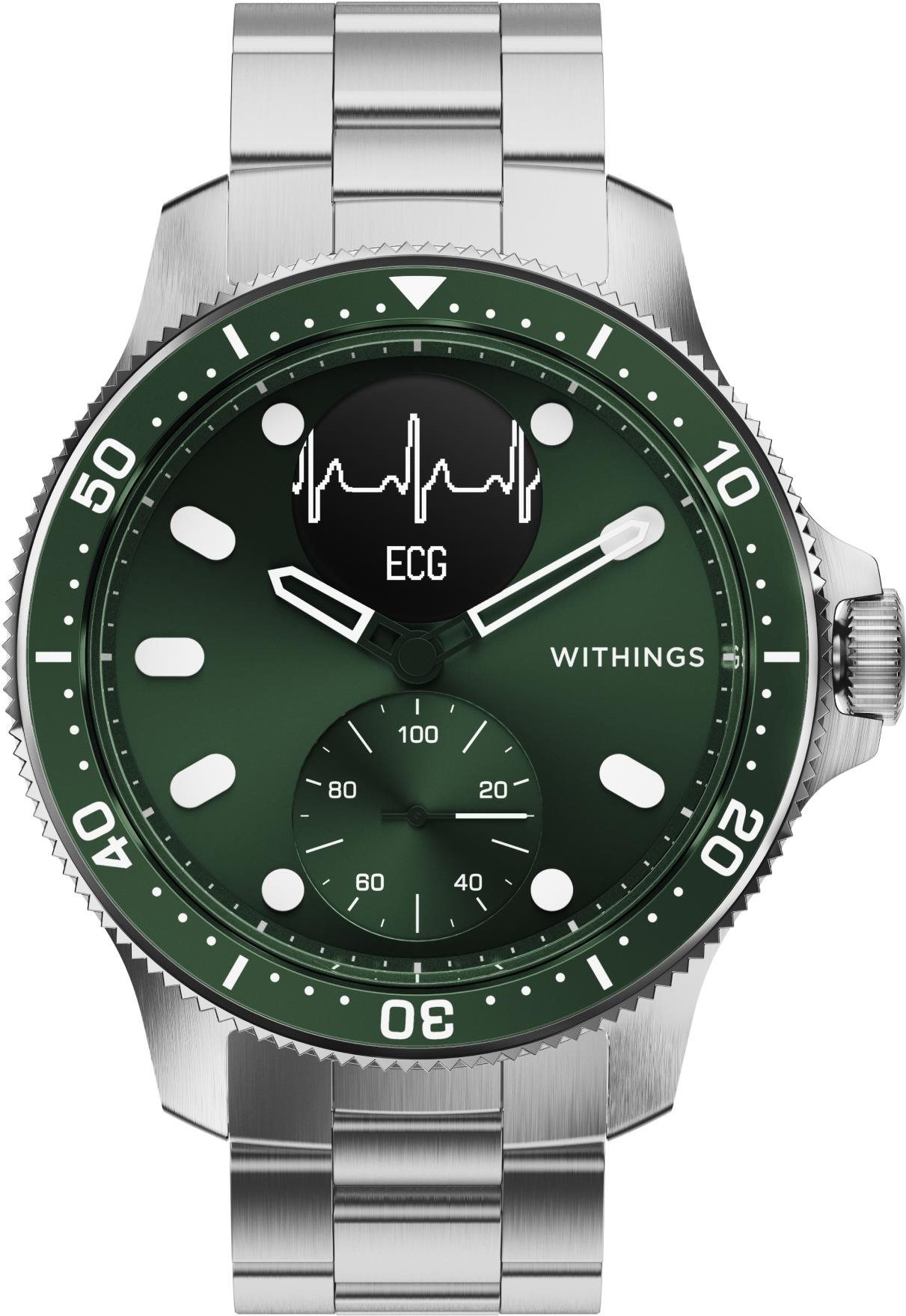 Withings Scanwatch Horizon 43mm - Green Okosóra