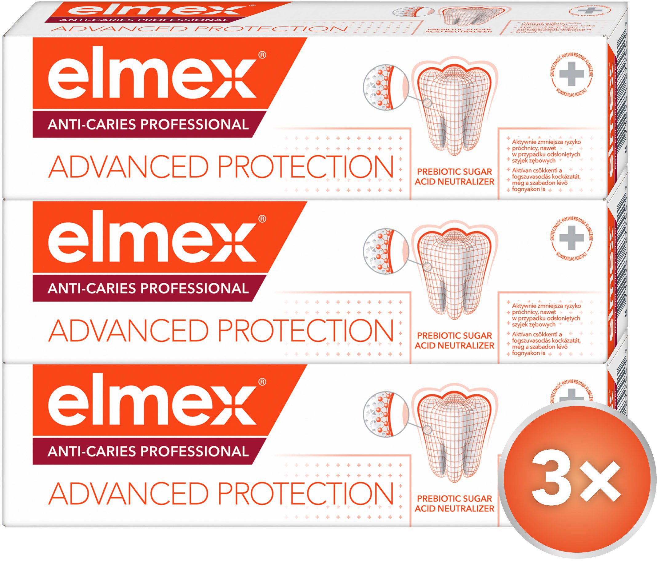 ELMEX Anti-Caries Professional 3× 75 ml Zubná pasta