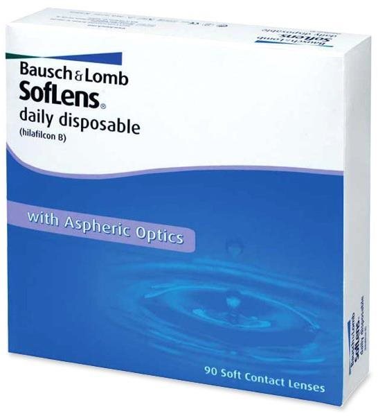 SofLens Daily Disposable (90 šošoviek) dioptrie: -2.00, zakrivenie:...