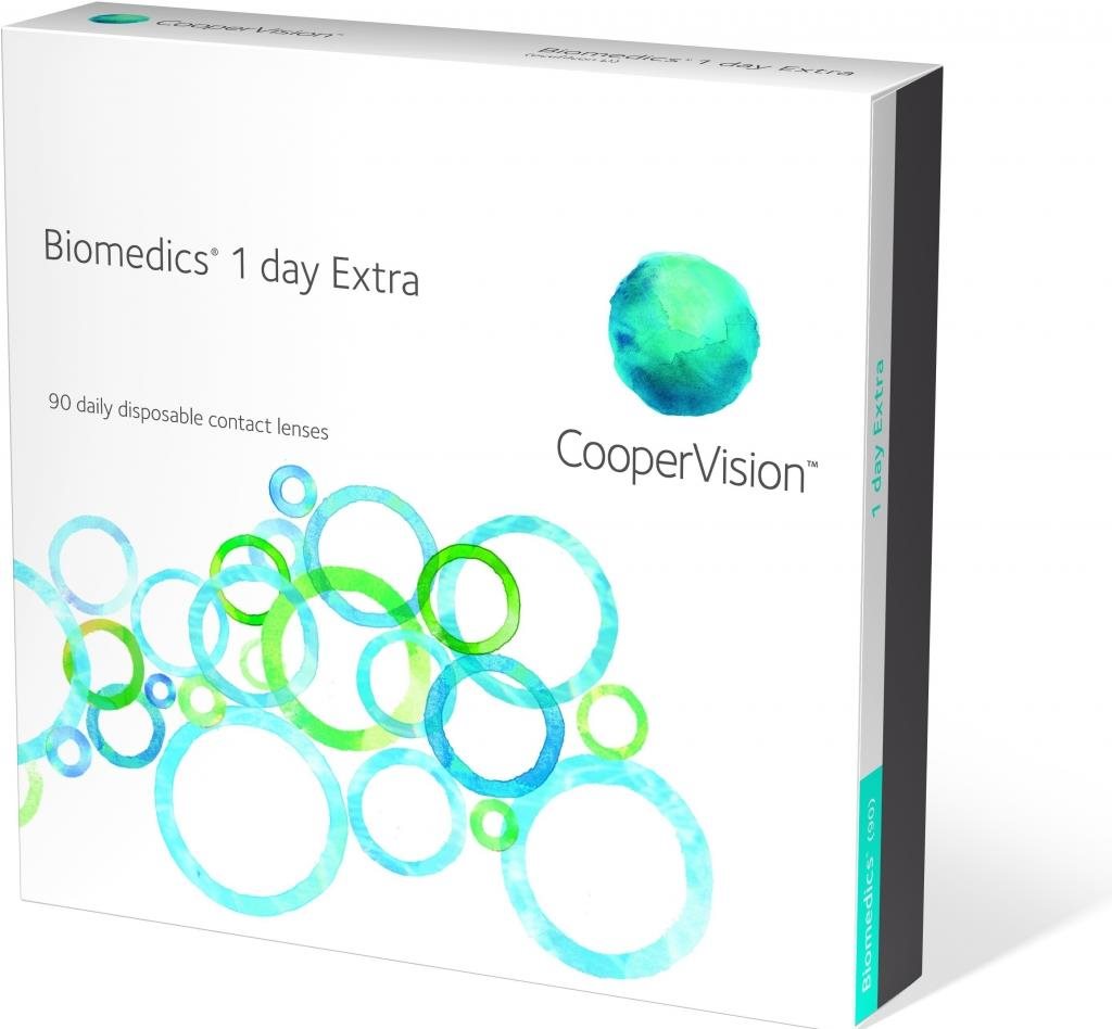 Biomedics 1 Day Extra (90 šošoviek) Dioptrie: +0.75, zakrivenie:...